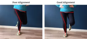 Valgus single leg squat versus a single leg squat with good alignment