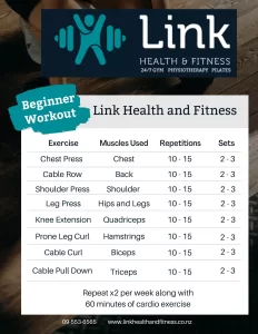 Beginner Gym Workout Program for facility Link Health and Fitness Unit 17/18 Link Drive, Wairau Valley, Auckland 0627